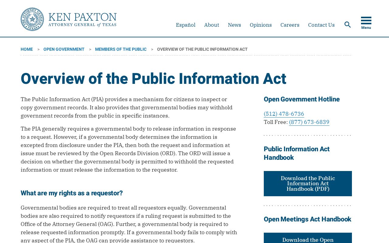 Lamar County booking record request guidance from the Texas public-information overview
